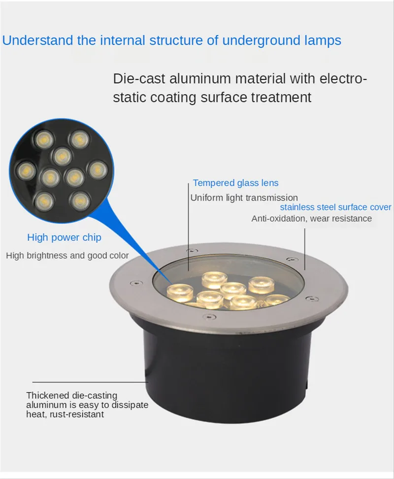 Ip68 مقاوم للماء في الحديقة مصباح حديقة إضاءة تحت الأرض المناظر الطبيعية الإضاءة الجهد المنخفض المناظر الطبيعية الإضاءة DC24V 1 واط 3 واط 5 واط 6 واط 7 واط مصباح