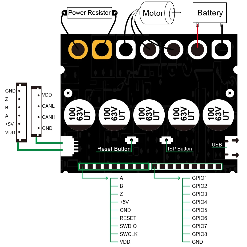 ODESC3.6 Optimization of High Performance Brushless Motor Power Driver FOC BLDC Based on ODrive for DIY Robot 3D CNC