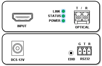 جهاز إرسال واستقبال موسع ألياف بصرية 4K HDMI ، متضمن حتى 20 كجم ، وضع فردي LC ، متوافق مع RS232