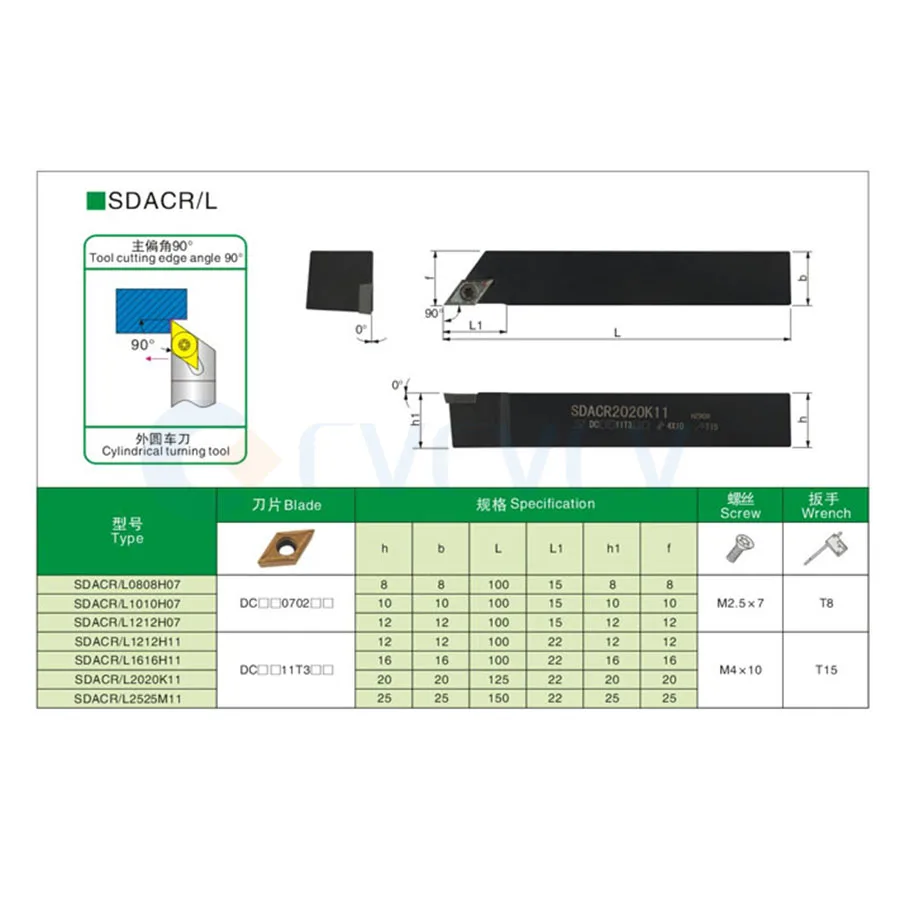 SDACR0808 sdsdacr1212h SDACL portautensili per tornitura esterna + 10 pezzi DCMT tornio per macchine CNC Set di inserti in metallo duro efficiente
