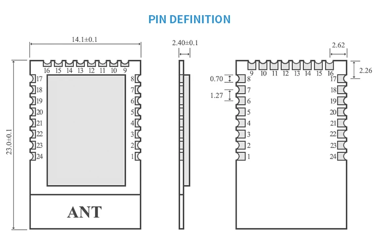CC2530 Zigbee 2,4 GHz Drahtloser Sender-Empfänger Zigbee-Modul 4 DBm EBYTE E18-MS1-PCB für Smart Home PCB-Antenne mit großer Reichweite – Detail 5