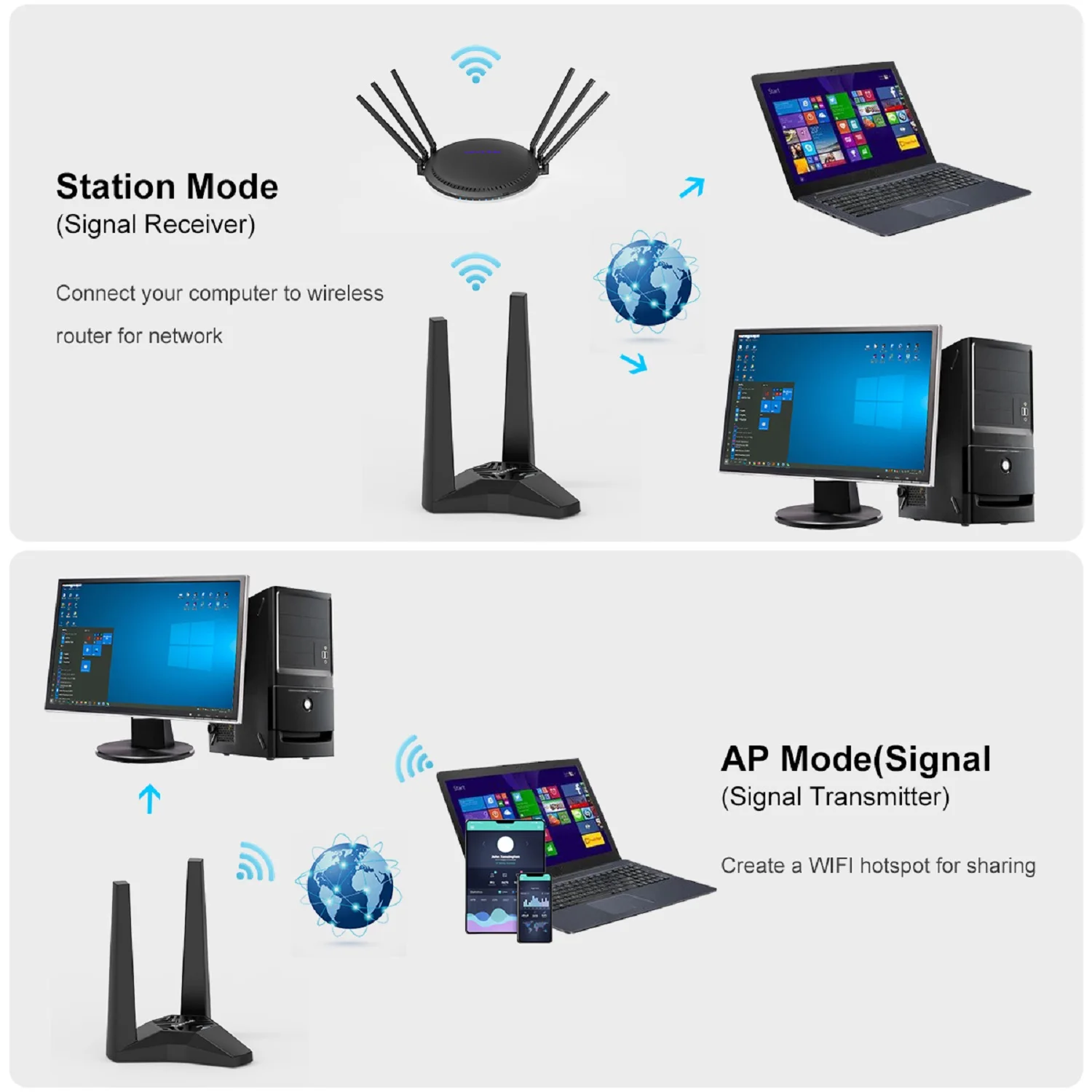 Imagem -04 - Wavlink-mini Adaptador Wifi Portátil Usb 3.0 Ac1300 Placa de Rede Dual Band Alta Velocidade Receptor para pc Laptop