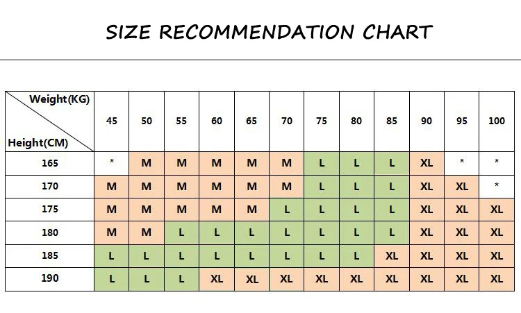 Manufacturer size chart
