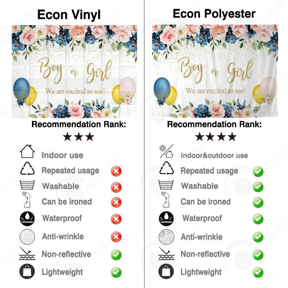 Funnytree Boy หรือ Girl เพศเปิดเผยพรรควันเกิดดอกไม้พื้นหลังฤดูใบไม้ผลิบอลลูนทอง Dots Baby Shower Photocall ฉากหลัง