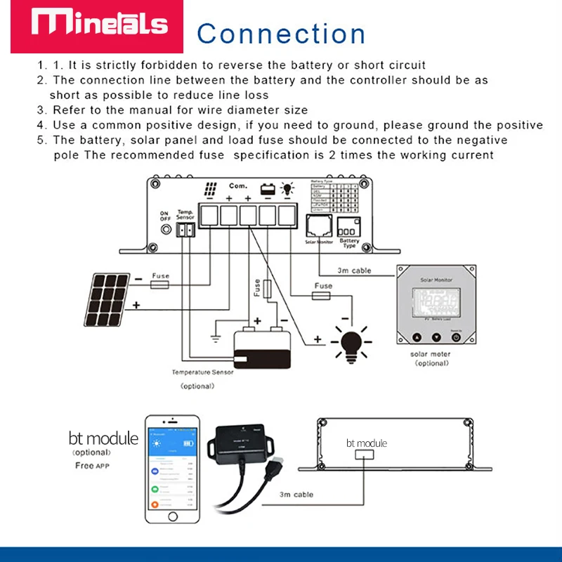 12V 24V 10A inteligentny na energię słoneczną kontroler MPPT z funkcją ładowania wyjściowego kontroler ładowarki obsługuje sterownik LCD APP