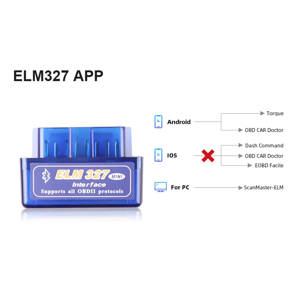 V2.1 V1.5 OBD2 / OBDII Super MINI ELM327 Bluetooth versione 2.1 errore codificatore Android Torque Scanner di codici auto per marche multiple