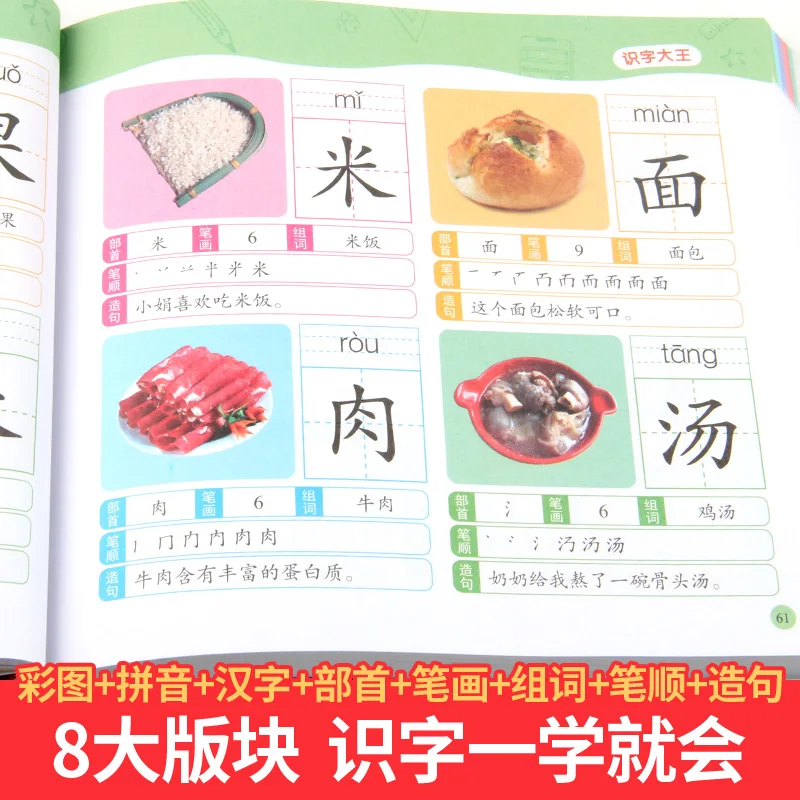 1280 kata buku bahasa Tiongkok mempelajari bahan pengajaran kelas pertama bahasa Tiongkok buku gambar karakter Tiongkok
