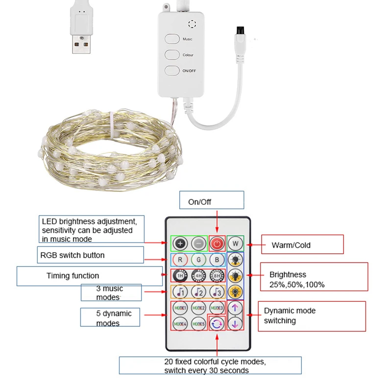 Guirlande lumineuse LED RGB intelligente, wi-fi/Bluetooth, 5/10/20M, pour fête, mariage, décoration d'arbre de noël