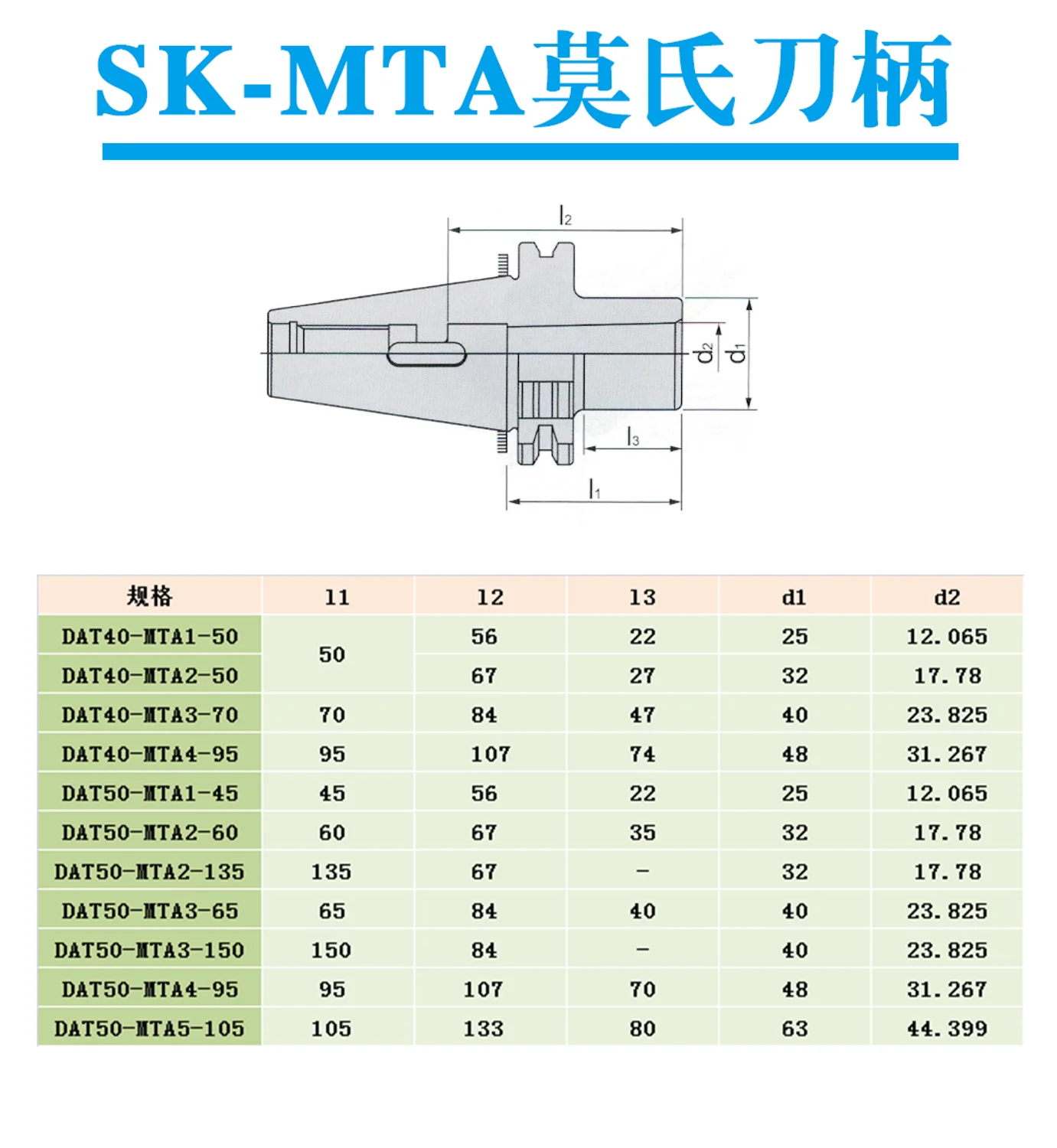 คุณภาพสูง Din69893 SK/JT/DAT30/40/50/60-MTAB2/3/4/5เครื่องมือ collet Chuck Arbor FMB GER SDC SFC TER SLN SK Series