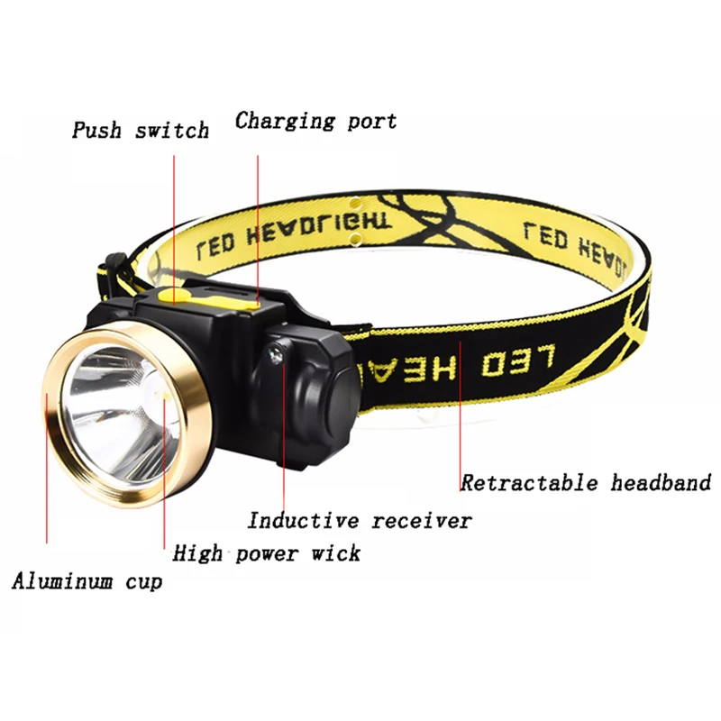 Litwod Z35 LED Rechargeable Mini Headlight Sensor Head lamp Outdoor Camping Flashlight Head Torch lamp Body Motion Sensor