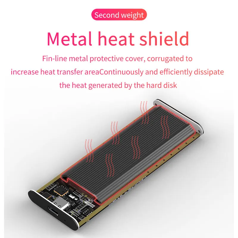 Blueendless المحمولة SSD m.2 الضميمة دعم pcie NVME/NGFF مع م مفتاح/B & M مفتاح SSD نوع C 3.1 الصلبة القرص حالة ssd الضميمة