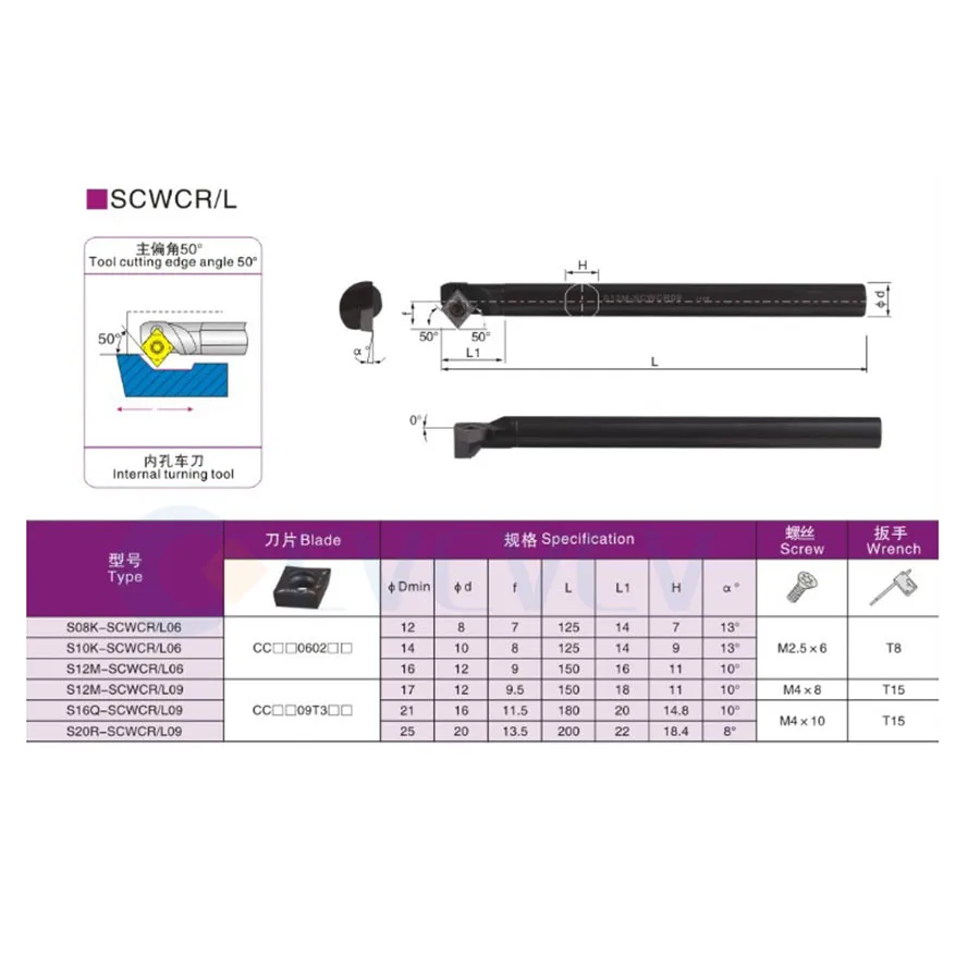 S12M-SCWCL09 S10K-SCWCR S16Q S20R-SCWCL tornio a controllo numerico tornio a controllo numerico portautensili alesatura fila può utilizzare inserti CC ** 06/09