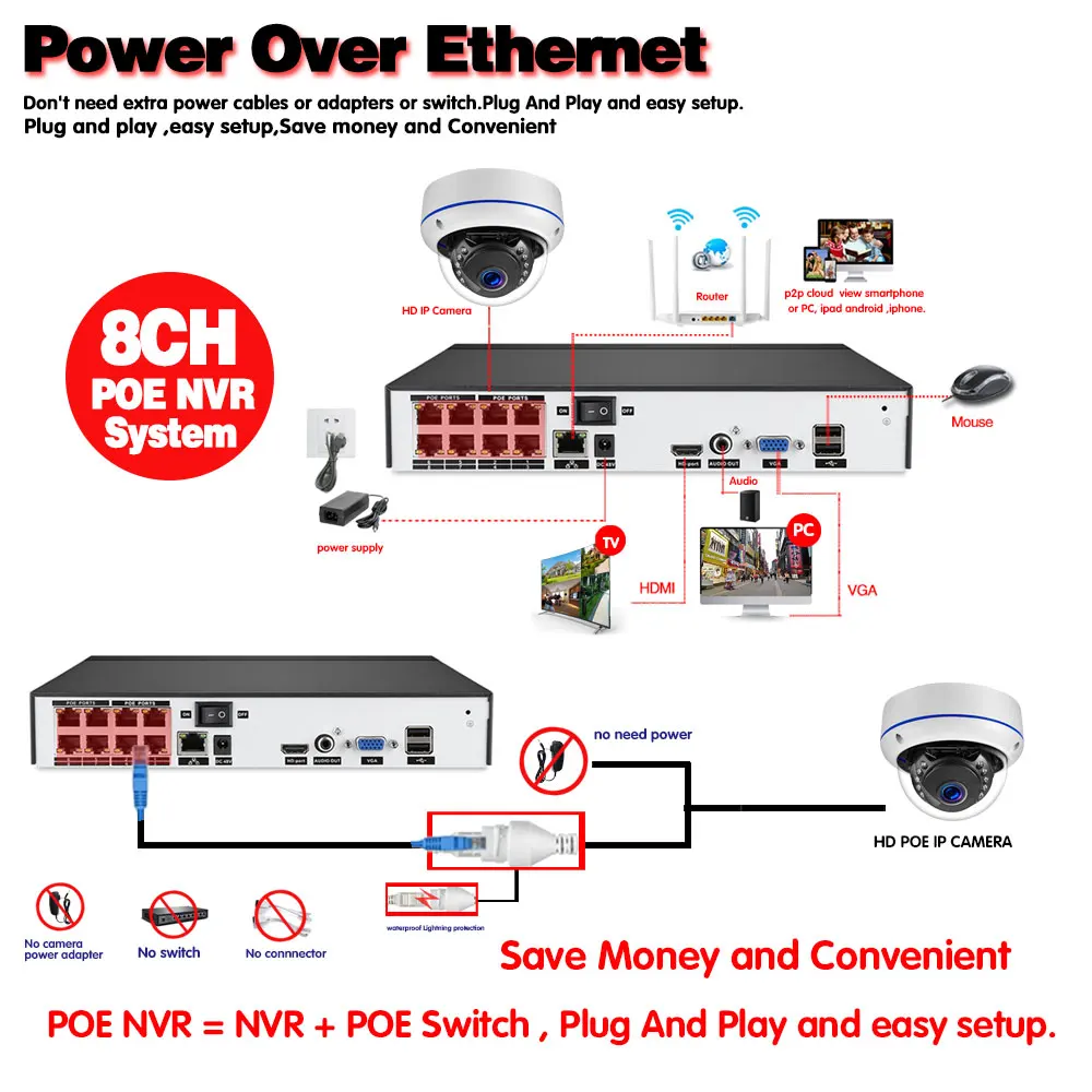 4k Ai Face Detection Security Camera System POE NVR Kit 8CH 8MP Outdoor Waterproof Audio IP Camera Video Surveillance System Set