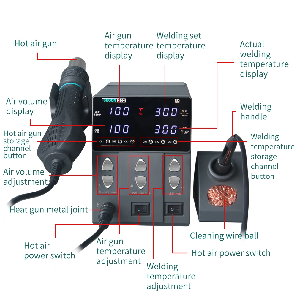 SUGON-202 760ワット2 1はんだステーションホットエアガンでリワークステーション用の電気はんだごて電話pcb ic smd bga溶接