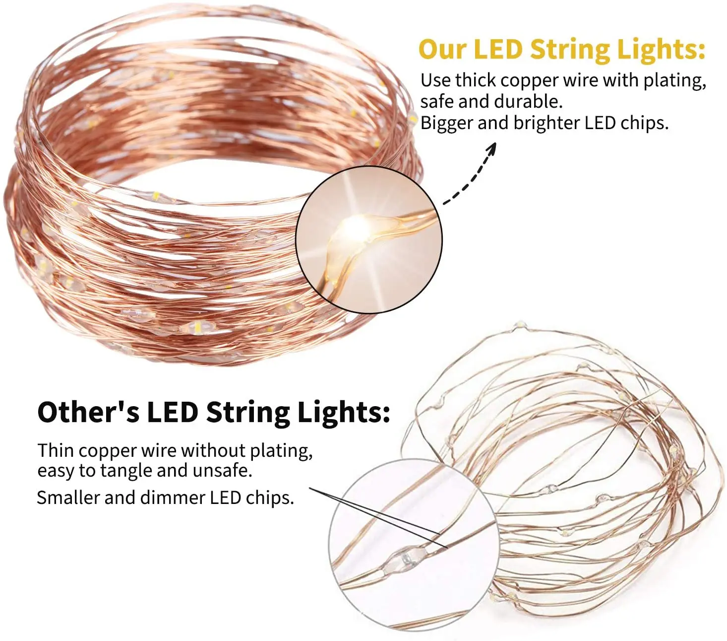 12V Led 요정 조명 구리 와이어 문자열 크리스마스 조명 10M 20M 30M 휴일 야외 갈 랜드 트리 웨딩 파티 장식