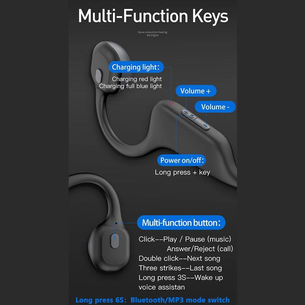 AIKSWE 뼈 전도 헤드폰 IPX7 방수 블루투스 무선 스포츠 이어폰 32GB/MP3 음악 플레이어 헤드셋 실행