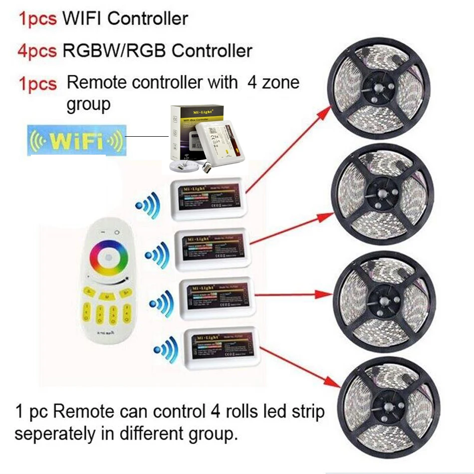 5M 10M 20M 30M 40M 5050 RGB RGBW 60LED/M taśmy Led + 4-strefa RGB RGBW pilot zdalnego sterowania z WiFi WL IBOX + 12V zasilania LED