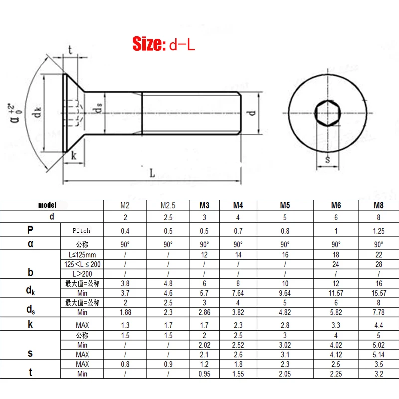 50Pcs DIN7991  JISB1194 Stainless Steel 304 Hexagonal Countersunk Screw Flat Head Hex Socket Machine Screw Bolt M2 M2.5 M3 M4