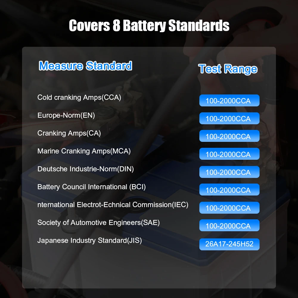 KONNWEI KW210 Automatic Smart 12V Car Battery Tester Auto Battery Analyzer 100 to 2000CCA Cranking Car Battery Tester