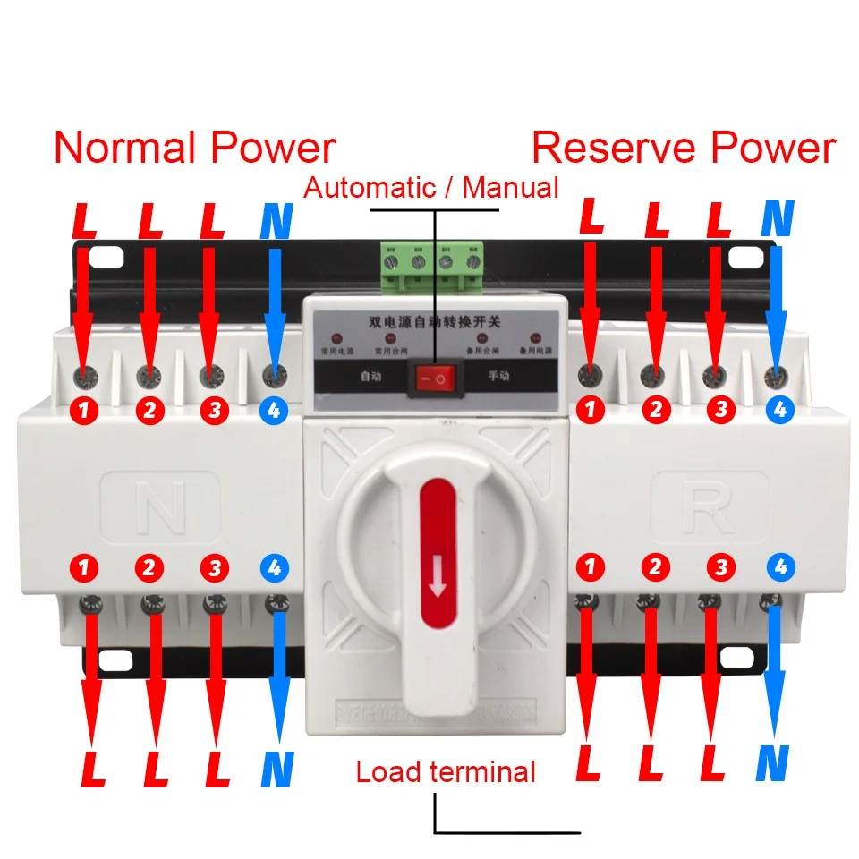 4P 63A 220V 380V ATS MCB type Dual Power Automatic Transfer Switch Change Over Switch