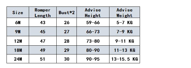 Unisex Neugeborenen Baby Strampler Baumwolle Baby Jungen Kleidung Säuglings Overalls Sommer Bebe Kleidung Kurzarm Baby Mädchen Strampler Sommer – Detail 3