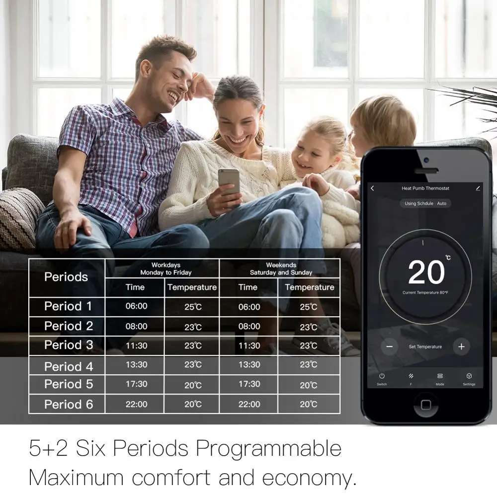 WiFi Smart Thermostat Programmable Temperature Controller สําหรับเครื่องทําน้ําร้อน Smart Life Tuya APP ทํางานร่วมกับ Alexa Google Home