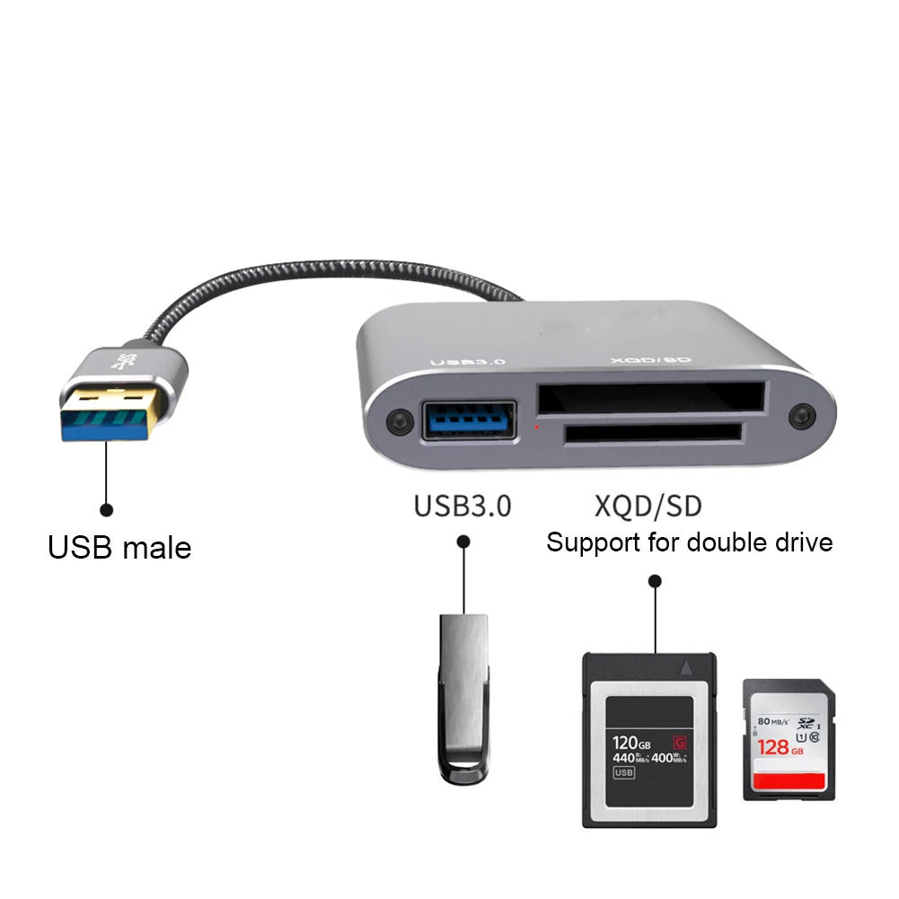 3 in1 USB 3 0 Multi functioXQD SD/TF Memory card reader High Speed Transfer M/G Series for Windows/Mac OS computer