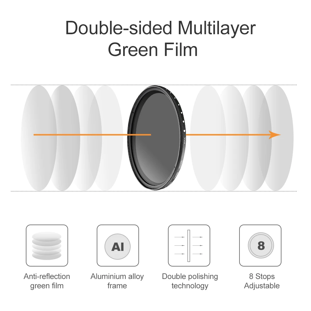 K&F Concept ND2-ND400 Fader Variabel ND-filter 37/43/49/52/55/58/67/77/82 mm Verstelbare neutrale dichtheid DSLR-cameralensfilter