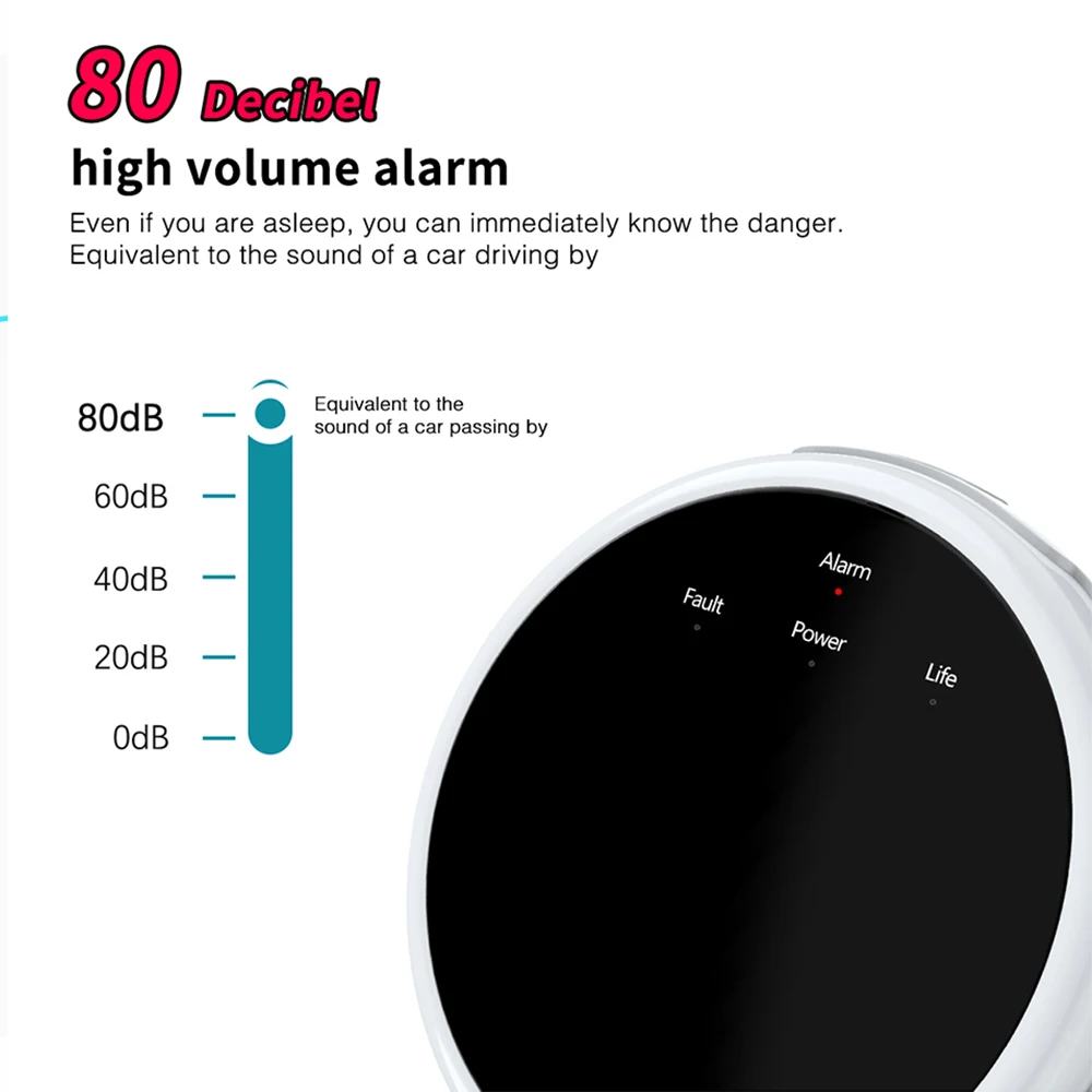 Ostaniot-Detector inteligente de fugas de Gas Tuya, 433MHz, Sensor de Gas Natural, Detector de seguridad de Gas GPL Combustible para el hogar, sistema de alarma para el hogar