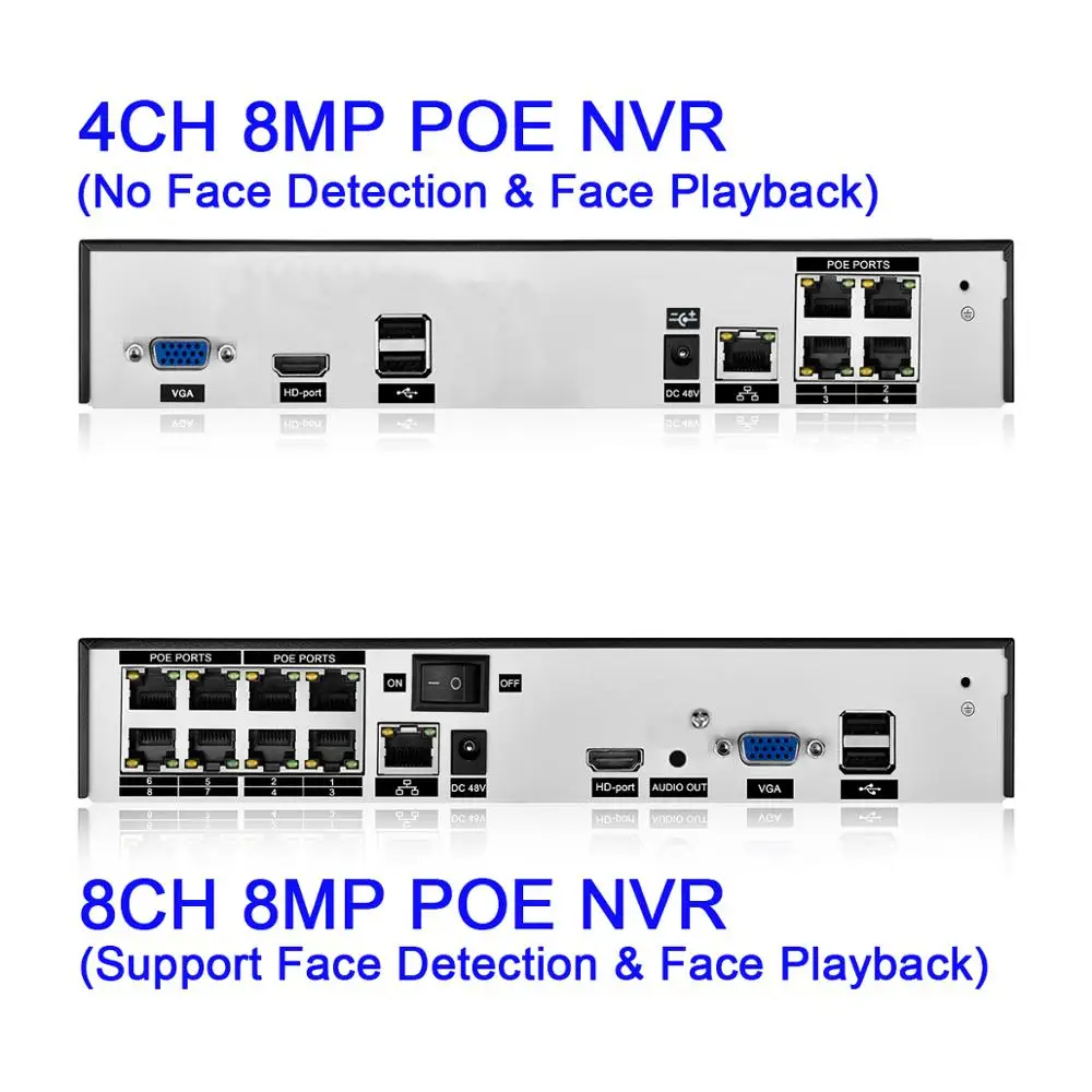 Imagem -04 - Gadinan 4k 8ch 4ch Poe Nvr Detecção de Rosto Vigilância Segurança Gravador de Vídeo para Câmera ip Poe 1080p 4mp 5mp 8mp Xmeye