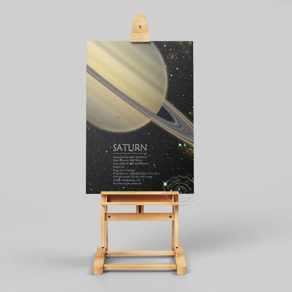 Outer Space Universe Art Poster, Galactics Saturn Canvas Painting, Planet Science Knowledge Art Prints Kids Room Home Wall Decor