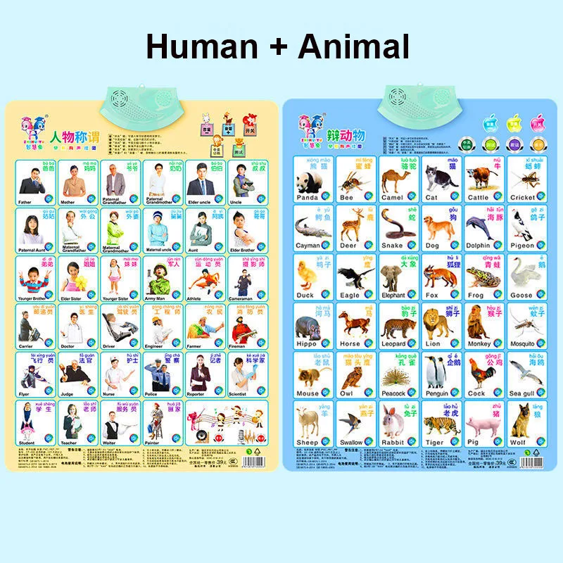 2 Pcs Children aged 0-6 Smart teaching audio wall chart Children's voice enlightenment Baby Literacy