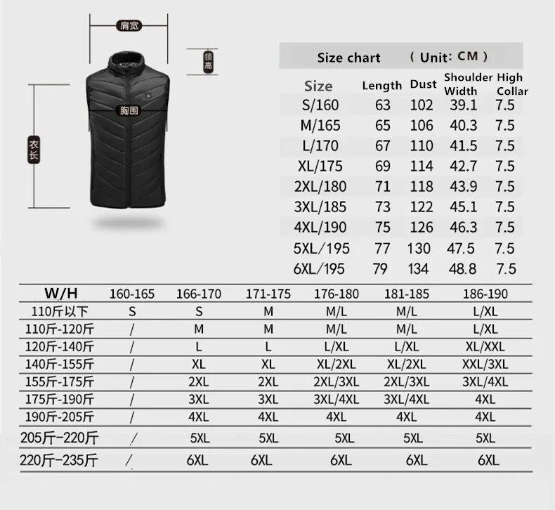 New 9 Places Heated Vest Men Women Usb Heated Jacket Heating Vest Thermal Clothing Hunting Vest Winter Heating Jacket BlackS-6XL