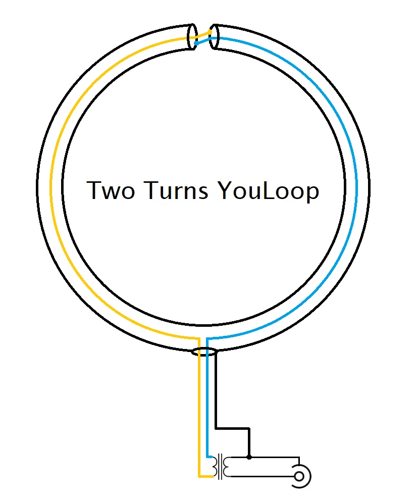 250MW YouLoop Từ Ăng Ten Di Động Bị Động Vòng Từ Ăng Ten Thấp Giảm Băng Thông Rộng BALUN Cho HF Và VHF