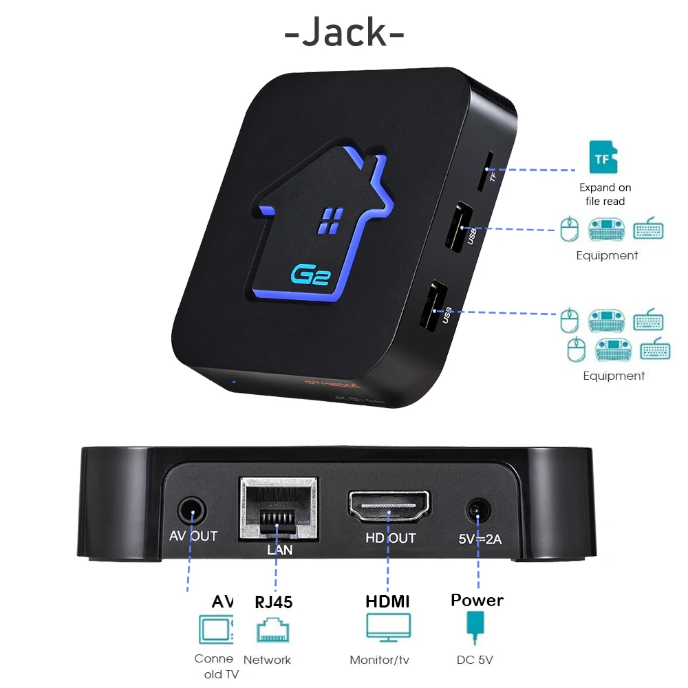 GTMEDIA G2 Cộng Với STB Android 11 TV Box 4K HD GTPlayer CP1.4/2.2 2G 16G Được Xây Dựng-In Wifi 2.4G Phương Tiện Truyền Thông Máy Nghe Nhạc M3u TV Box Cổ Trong Brazil