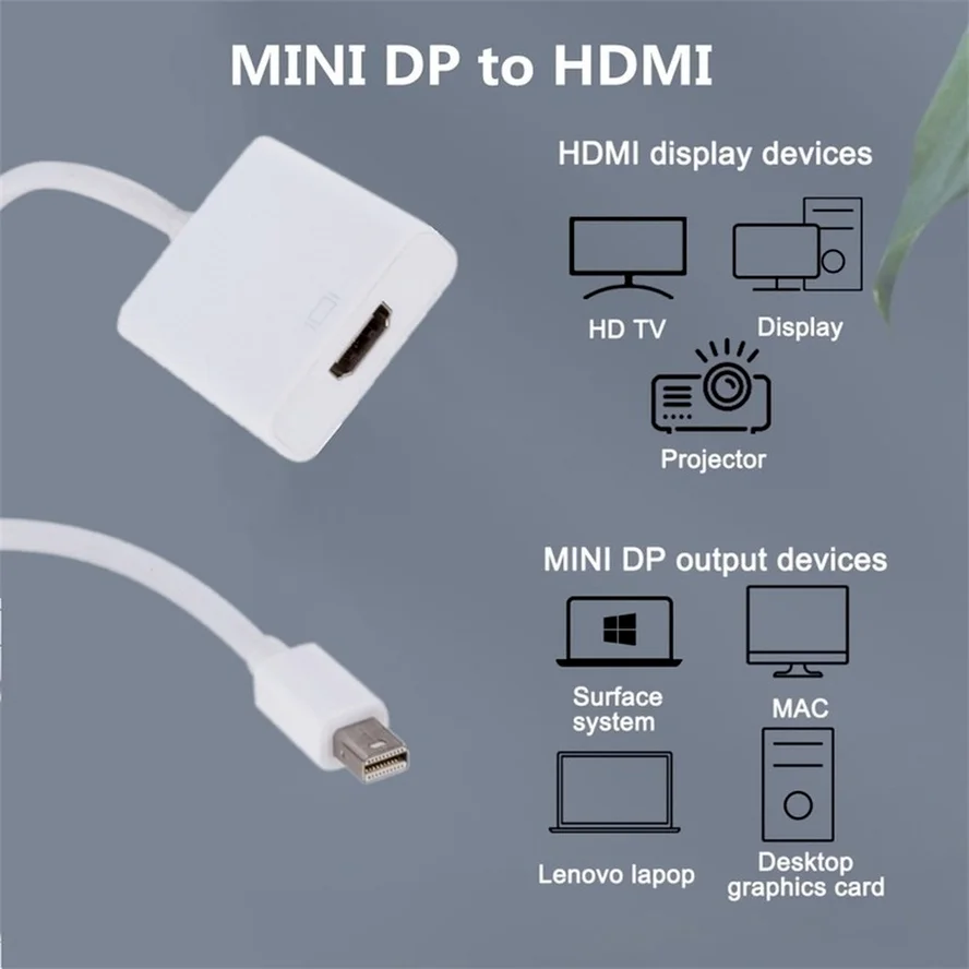 3 in 1 Mini DP DisplayPort to HDMI-compatible VGA DVI Adapter Mini DP Cable Converter for MacBook Pro Air DisplayPort Mini