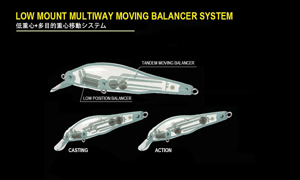 Countbass Sinking Minnow 80mm 3-1/8" 10.8g 3/8 oz. Dive 1.2-2.5m Hardbaits Fishing Lures Wobblers Jerk Your Bait Crankbaits