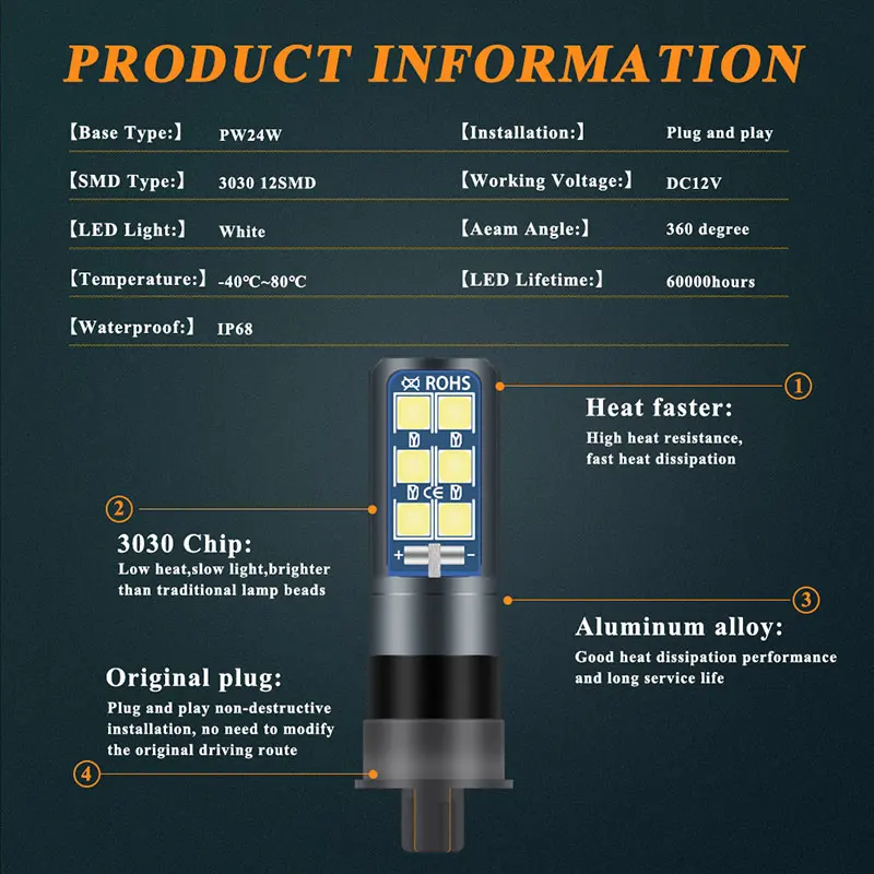 Bombillas LED impermeables CANBUS PW24W PWY24W, luz de señal de giro blanca 3030 LED 12SMD para Audi, BMW, Ford, DRL, 2 uds.