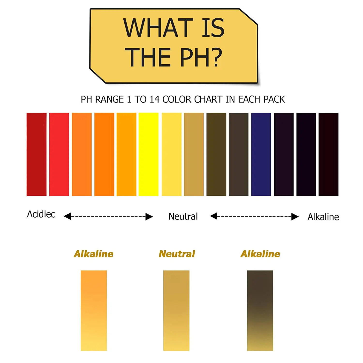 pH Test Strips 80 PCS Universal Litmus Paper (pH 1-14) to Test Water Quality, Soil, Urine & Saliva, Cosmetics, Alkaline & Diabet