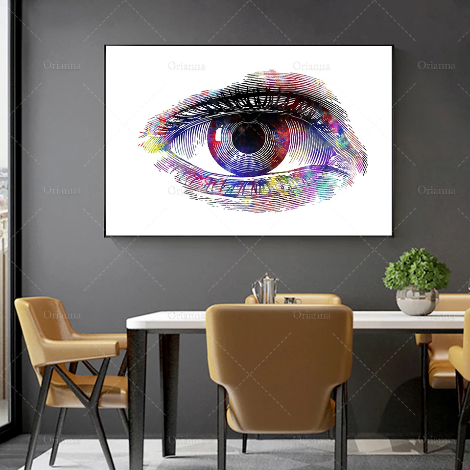 

Human eye Posters Nordic Abstract Print Canvas Modern Home Decor Wall Art Painting Modular Pictures Living Room Bedroom Frame