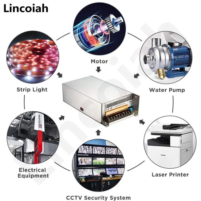 Imagem -05 - Smps Cnc Tensão Ajustável para Led Strip Motor Adaptador de Alimentação 1200w 1000w 800w dc 12v 24v 36v 48v 60v 72v ca 100240v