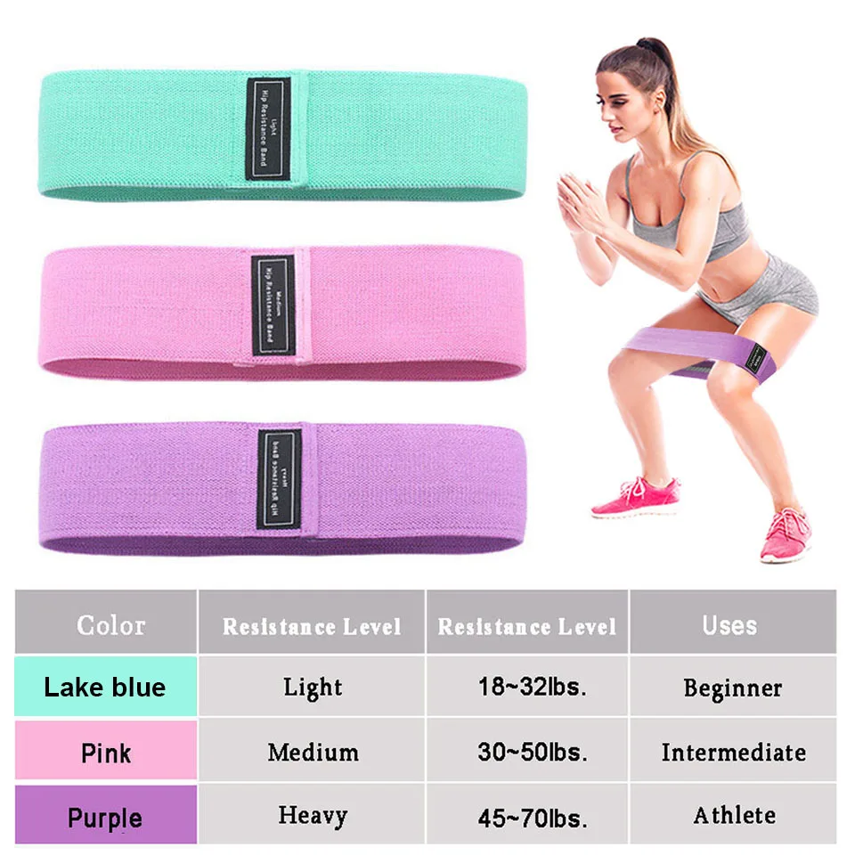 CoolFit Fitness Resistance Bands Workout Hip Loop Elastic Exercise Band Gum Sport Yoga Strength Non-Slip For Leg Home Equipment