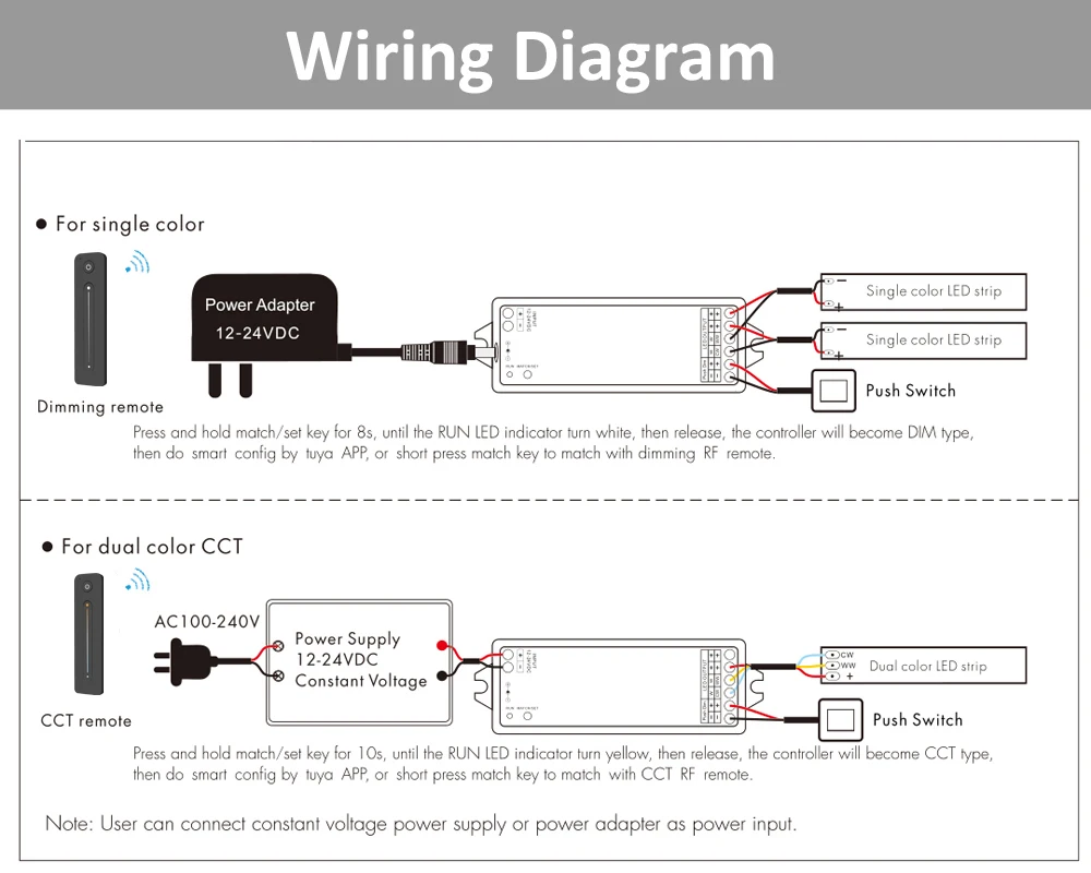 Tuya Zigbee LED Dimmer 12V 24V Switch 2.4G RF Wifi Touch Remote CCT 2 Single Color LED Strip Light Controller 12 volt Dimer