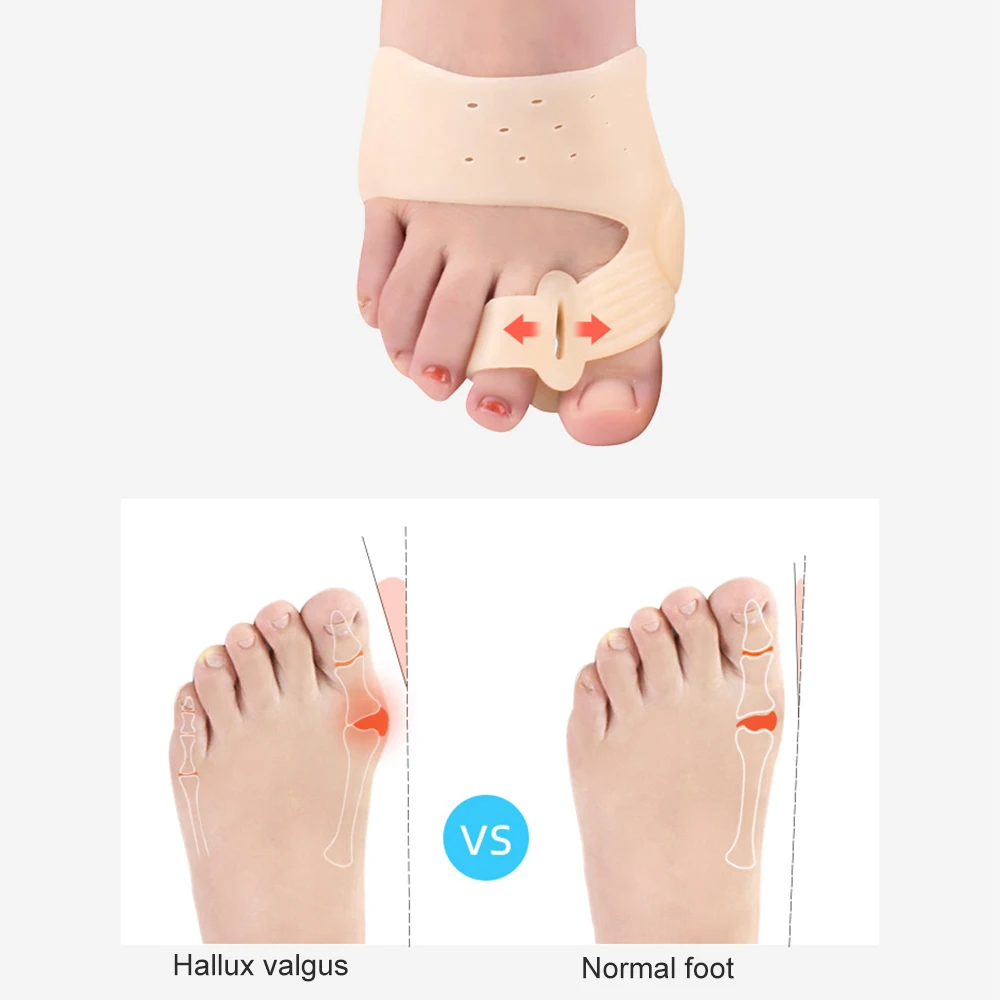 1Pair Bunion Corrector Relief for Women Men, Big Toe Separator Toe Straightener for Hallux Valgus and Big Toe Joint Pain Relief