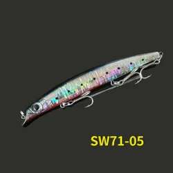 SWOLFY Jerkbait wobblers 14cm 18g Depth 1m Hard Bait Minnow Stick Pencil Fishing lures weight transfer system long casting