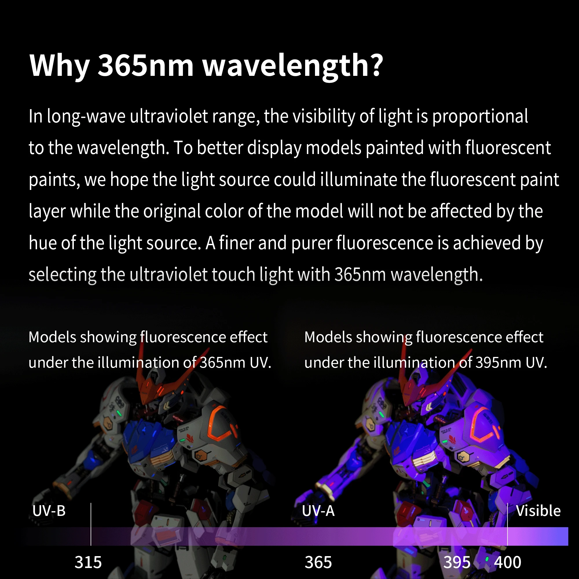 DSPIAE UV-T 365nm Portable UV Light Torch Mini Curing Lamp for Resin Modeling, Craft Tool for Gundam Mecha Military Model Makin