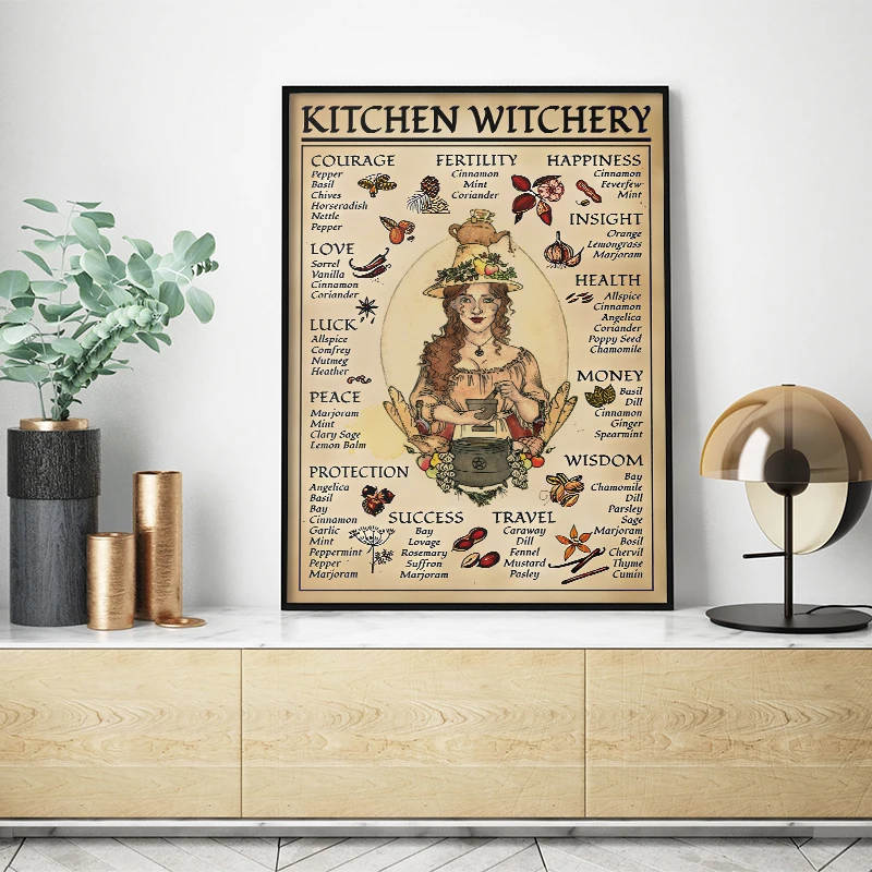 Kitchen Witchery Funny Posters and Prints Decoration Canvas Wall Pictures Witches Magic Knowledge Art Painting Gifts Home Decor