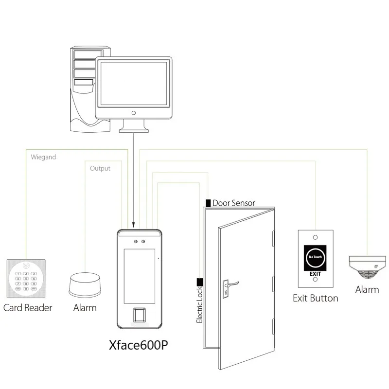 ZK XFace600-P Palmprint, распознавание лица, сканер отпечатков пальцев, динамический 5-дюймовый экран, контроль доступа к времени посещаемости