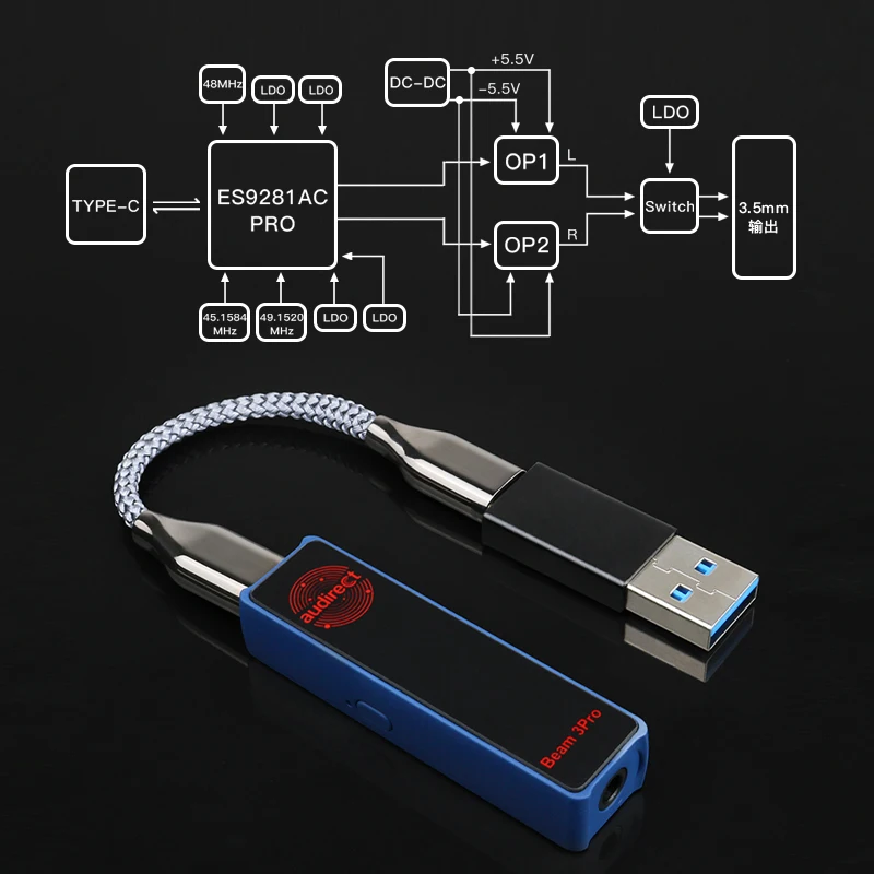 Hilidac-Amplificador de Auscultadores Portátil, Audio DAC, AMP de Alta Resolução, 4.4mm, Bal ESS9281, AC, MQA, DAC, 32Bit, 768kHz, Beam3s