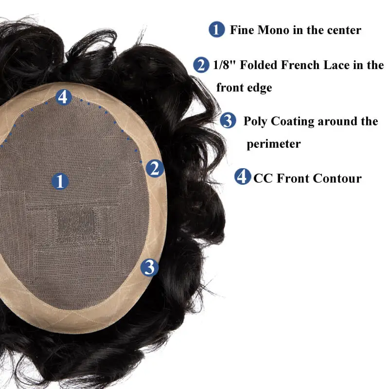 Men's Capillary Prothesis Mono Toupee Men Natural Human Hair System for Men  7